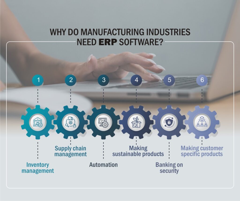 Why Manufacturers Need Manufacturing ERP Software