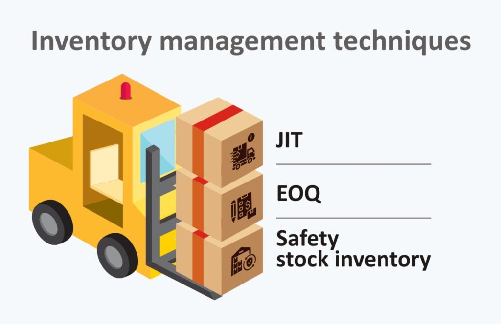 Inventory Management Techniques in Food Manufacturing