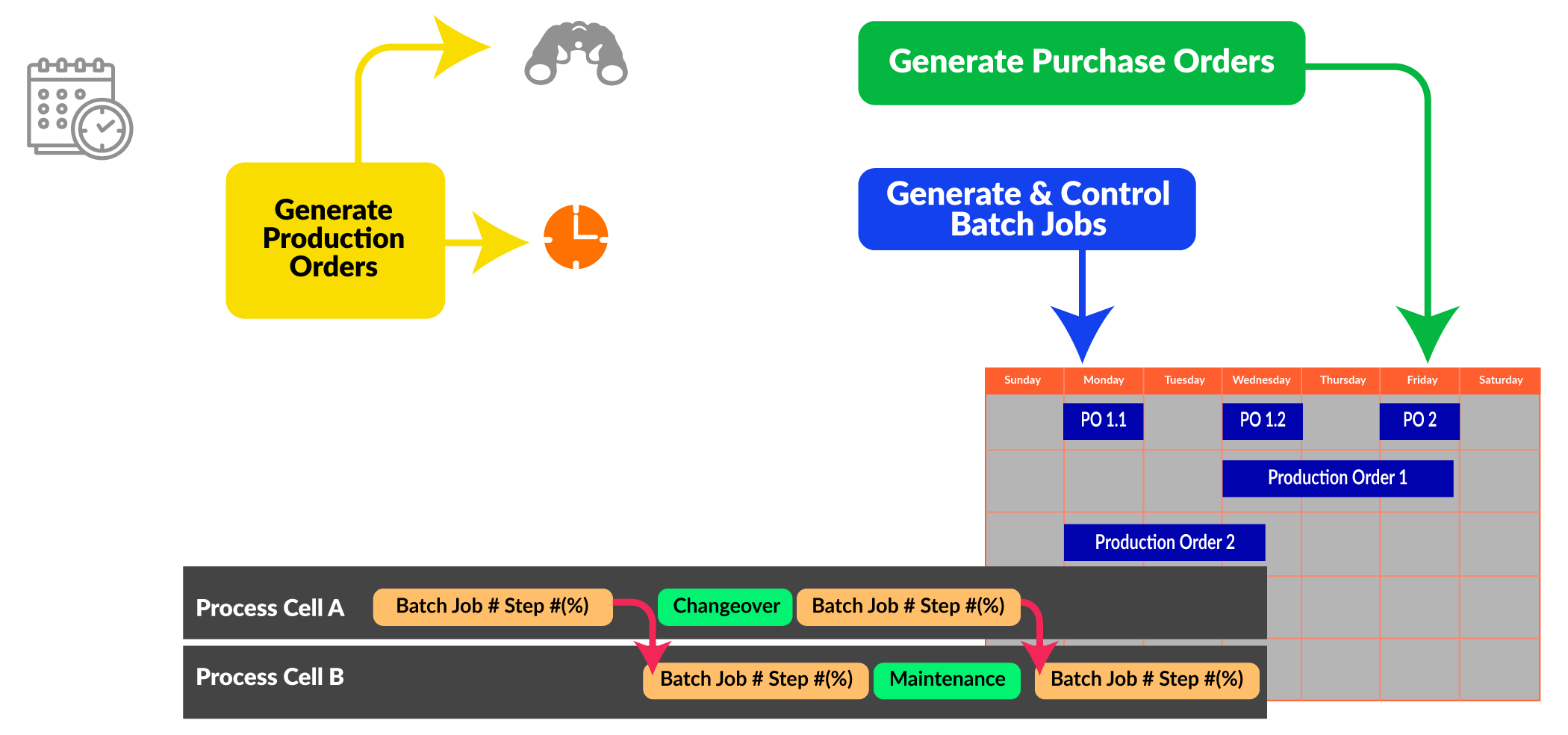 MRP_UK-Infographic