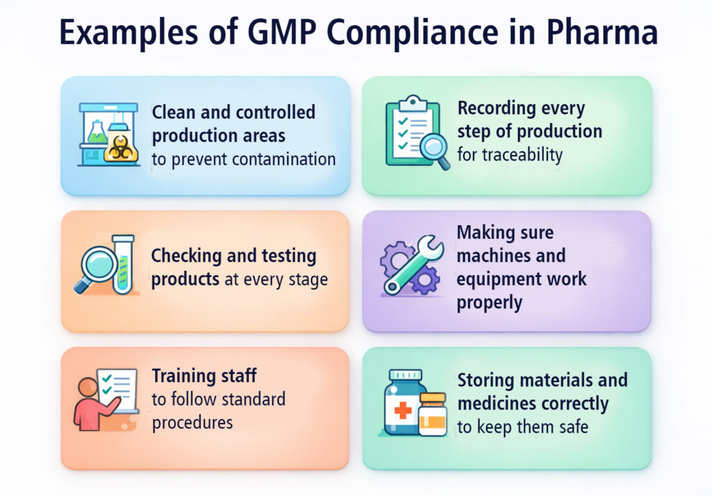 How Pharma ERP Software UK Supports GMP-Compliance