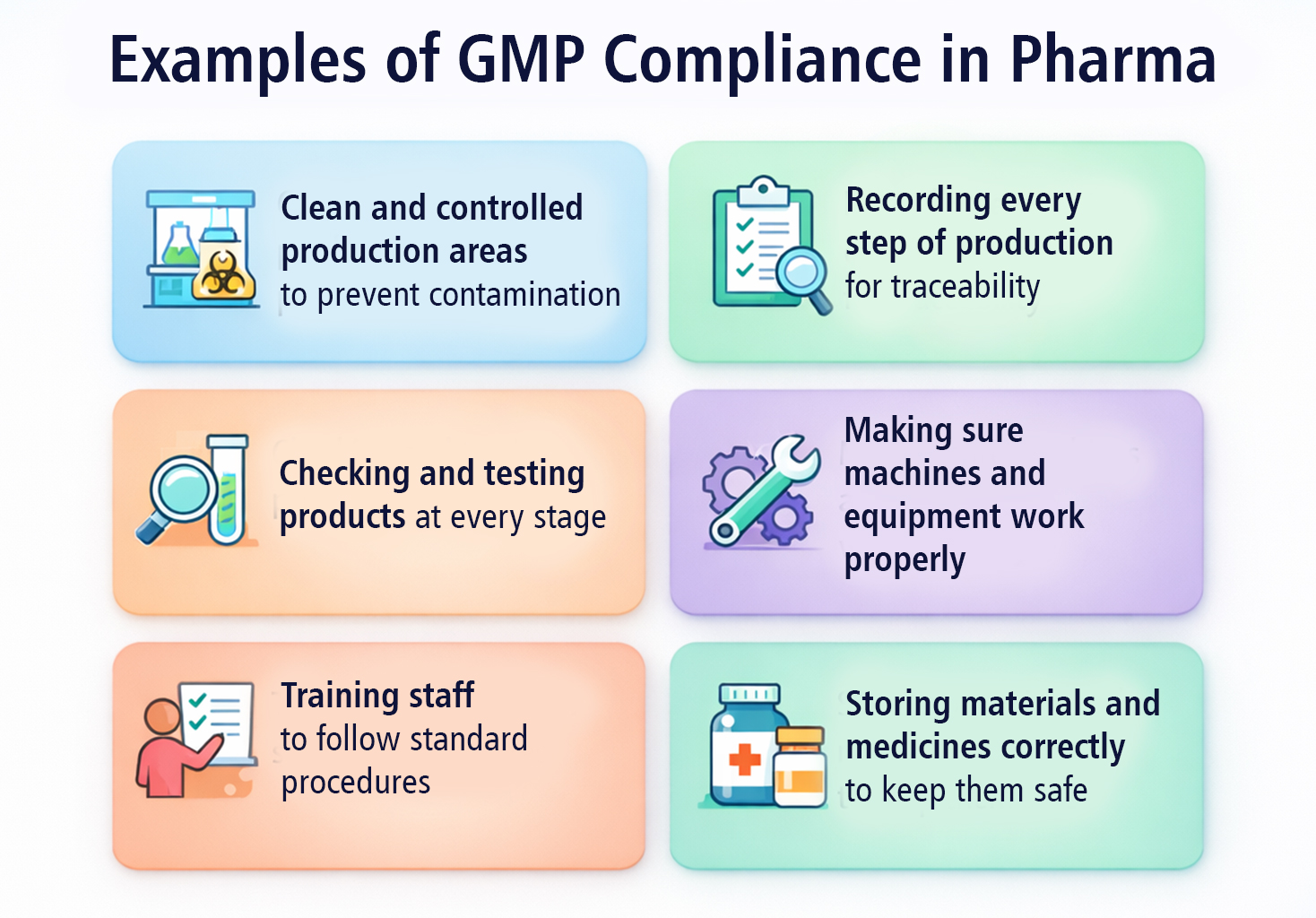How Pharma ERP Software UK Supports GMP-Compliance